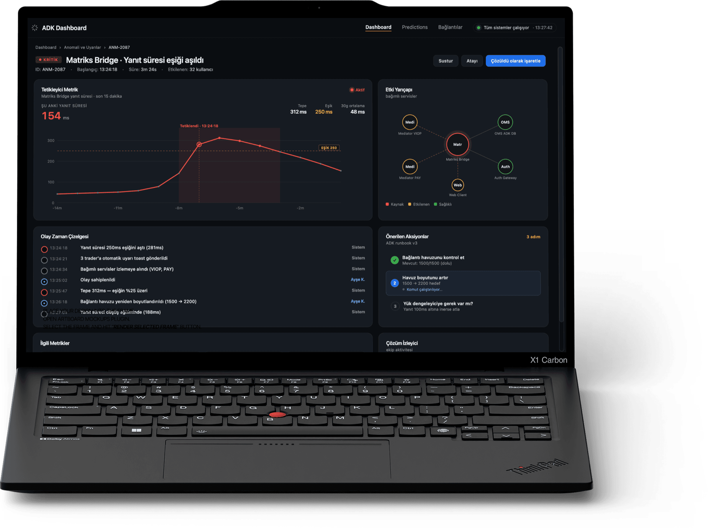 The ADK anomaly detail surface running on a laptop