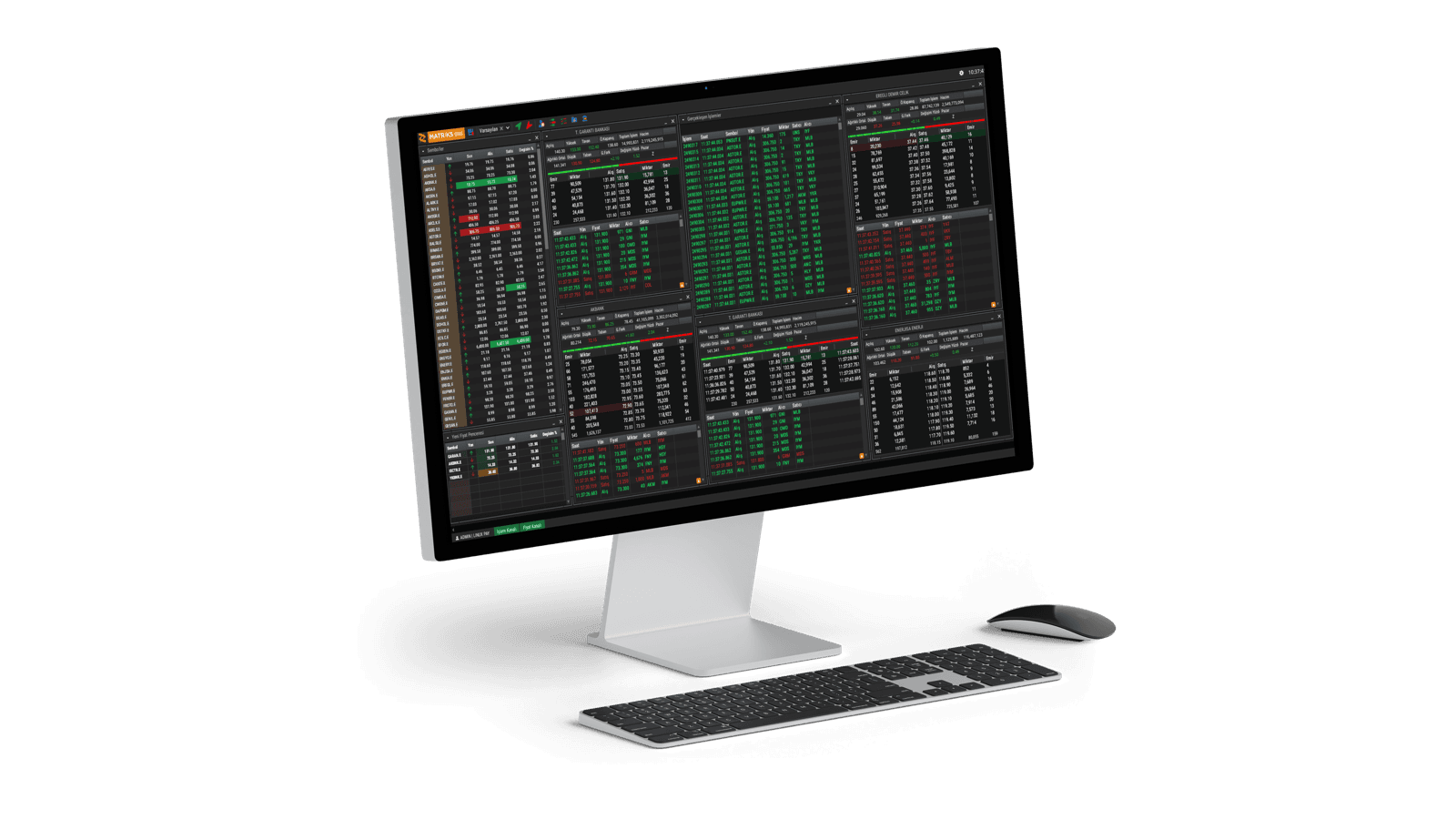 OMS Neo default trader workspace: modular panels on one canvas